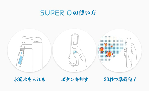SuperO便携式消毒器