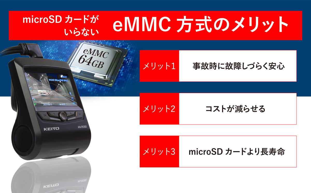 日本メーカーの挑戦！ドラレコ革命！ MicroSDカード不要の64G 