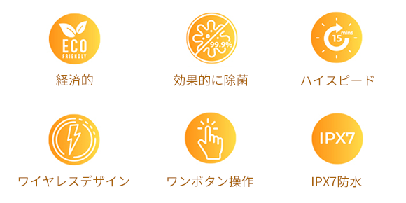洗剤不要、電解水の力で汚れをしっかり落とす！衣類、野菜
