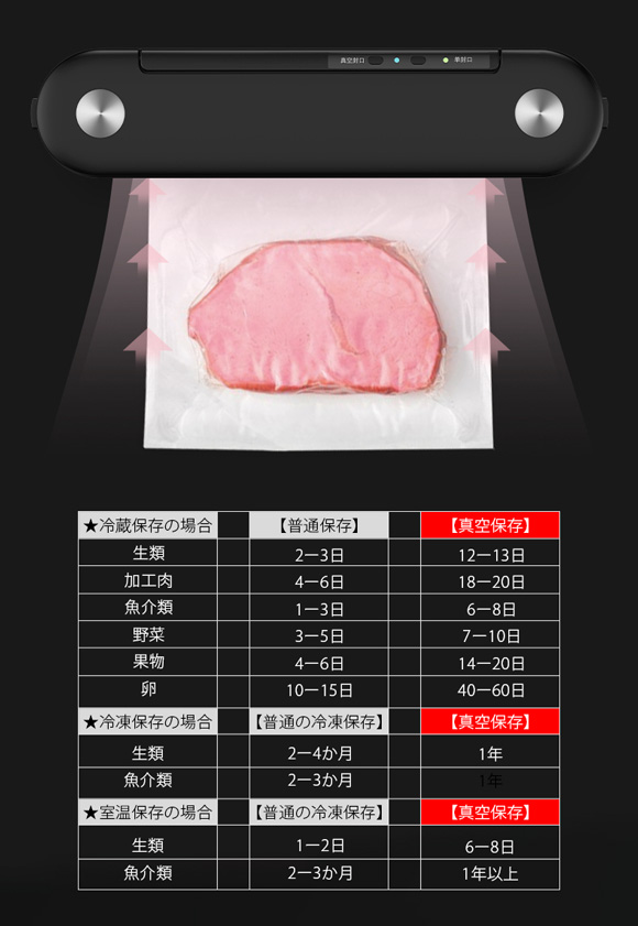 新品　未使用　真空保存　真空パック　食品 Amazon｜真空袋パック 10枚 食品用 真空保存袋 鮮度長持ち 真空パック