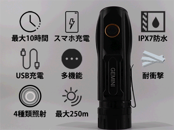 車に踏まれても凹まない！？ アウトドアや災害時などで大活躍！最強の