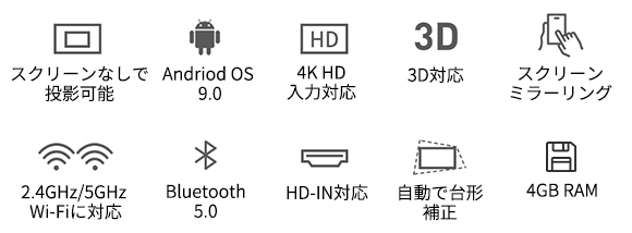 ポケットに収まる映画館＞ 188g手のひらサイズで最大300インチ