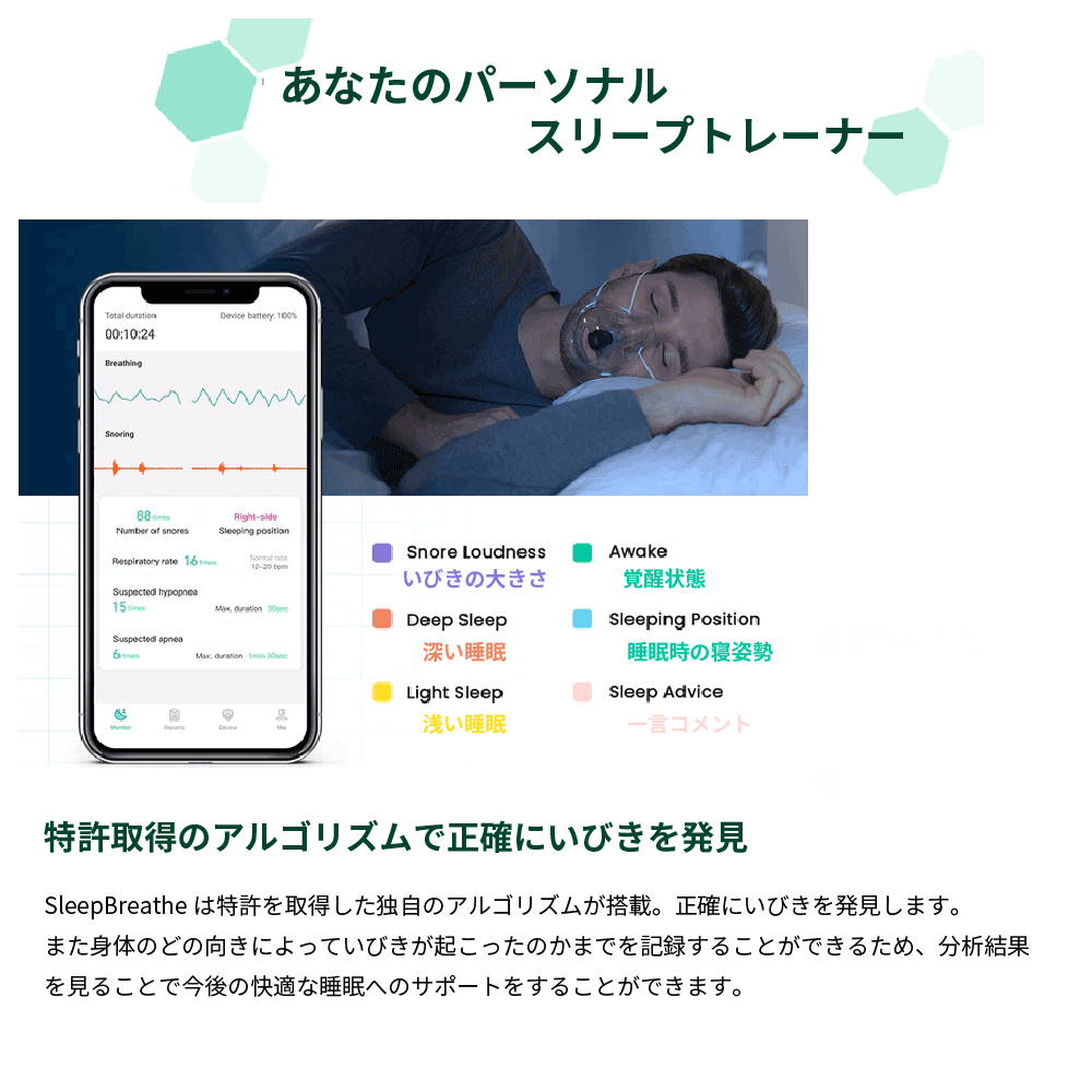Sleep Traking Mat 睡眠時無呼吸症の追跡データ取得 Sleep Traking Mat 睡眠時無呼吸症の追跡データ取得 Sleep