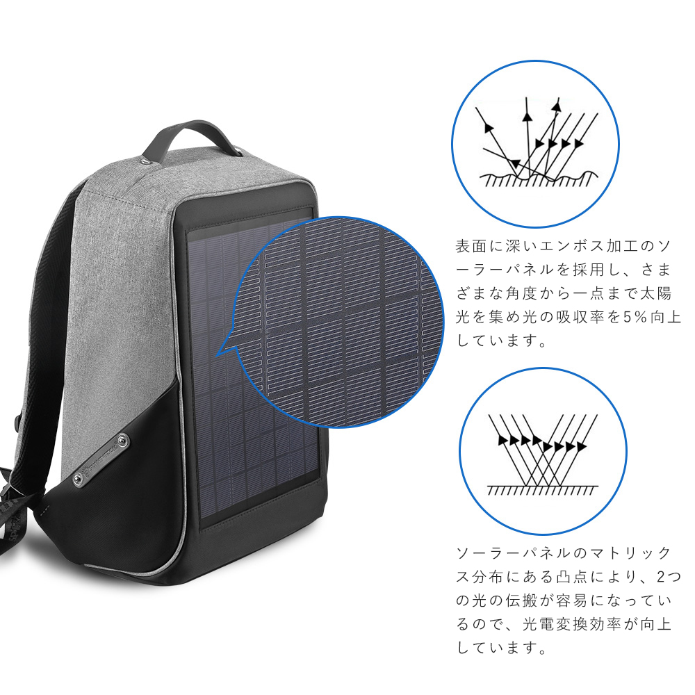 ソーラー発電機能搭載のバックパック【SOLAR BACKPACK】端末へのも充電可能。 40L容量/開きやすいデザイン/多機能ポケット