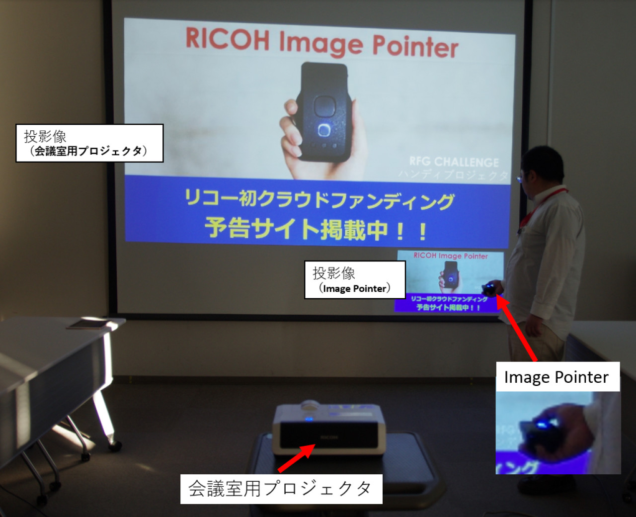 開発状況/光学の仕様方針のご連絡 | 【株式会社リコー発】ハンディ