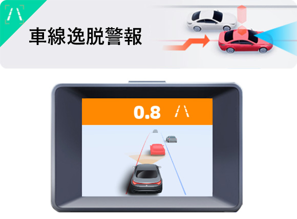 AI搭載衝突予防システム「MINIEYE」先端技術で車の安全運転をサポート